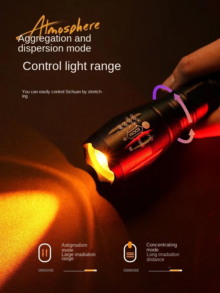 Lanterna de fotografia led rgb - Portrait Photography With Lighting avaliação e preço