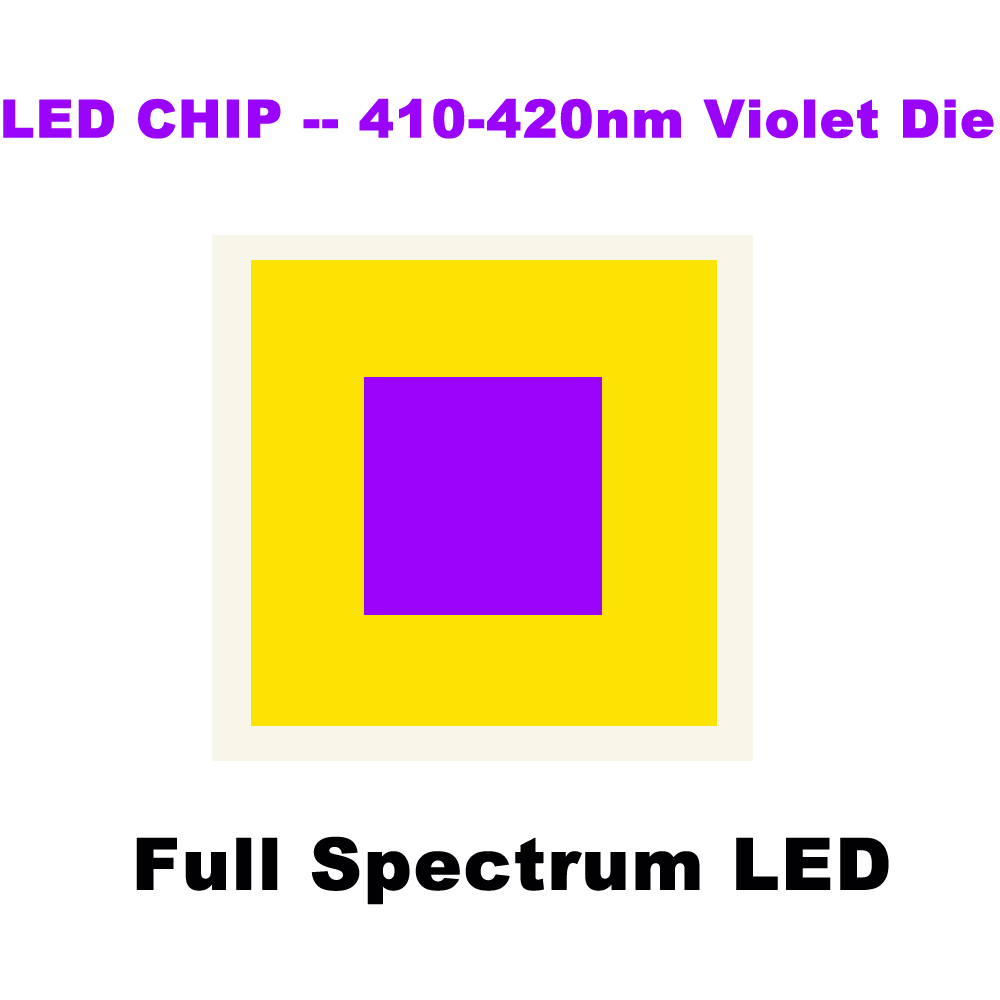 Alta cri ra 97 3m espectro com - Photography Lighting Diy avaliação e preço