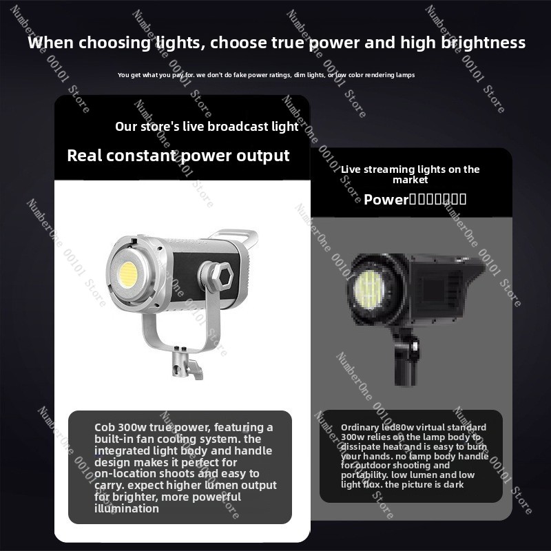 Luz de Fotografia COB de 300W  - Portrait Photography With Lighting avaliação e preço