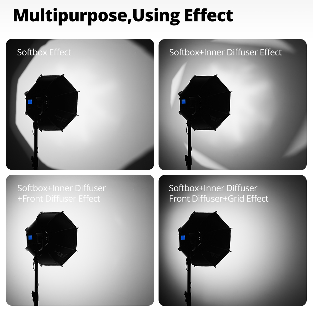 Mini Softbox Octogonal Ambitfu - Photography Lighting Grid avaliação e preço